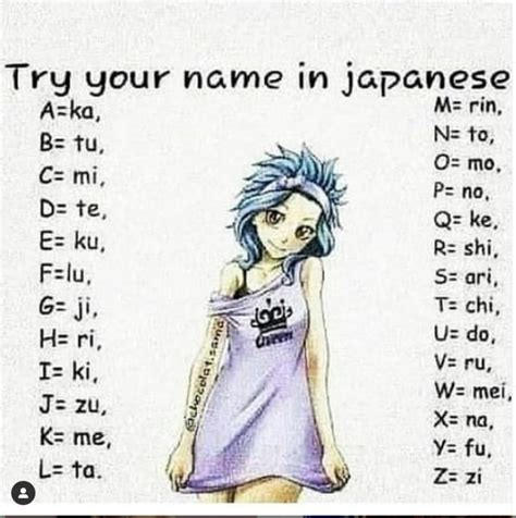 Your name in japanese Chloe 